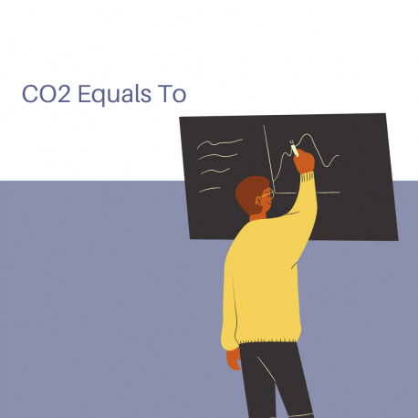 CO2 equals to